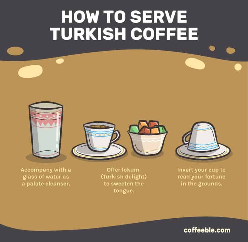 How to serve turkish coffee 